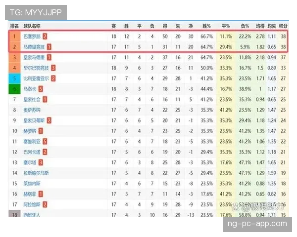 瓦伦西亚传统豪门地位下滑，竞争力减弱影响联赛格局