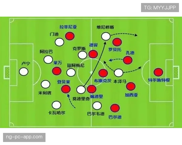 拉菲尼亚在巴萨的技术风格与战术体系冲突解析
