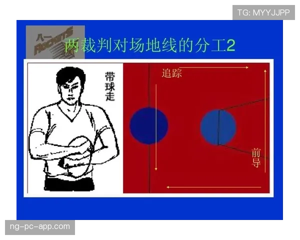 全面解读篮球比赛中裁判判罚流程的执行标准