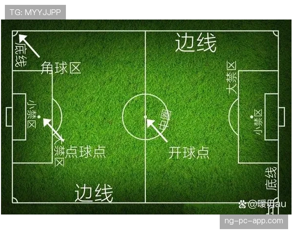 在激烈的防守对抗中，如何正确判定是哪一方的球员最后“同时出界”？