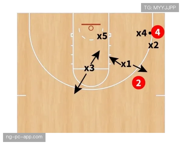 了解篮球防守站位规则，掌握正确站位技巧