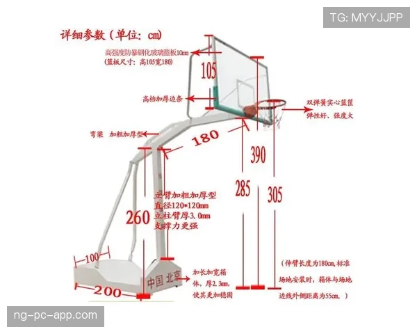 篮球比赛中“球卡篮筐规则”如何解析？详细解读判定标准。
