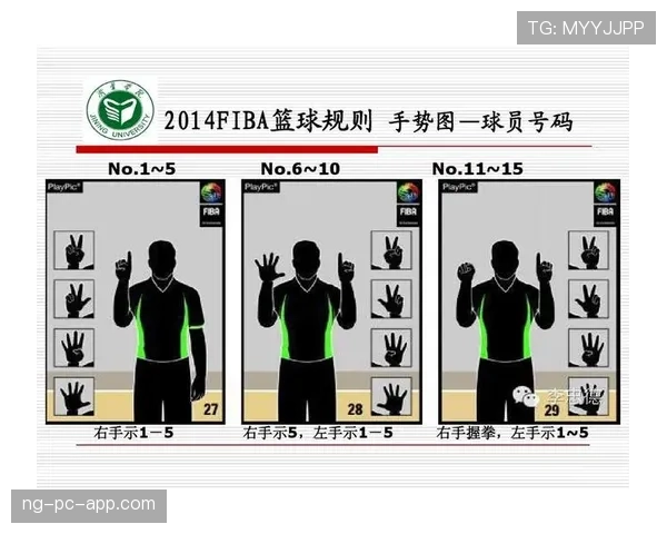 篮球持球启动规则详解，如何界定中枢脚与走步违例判罚