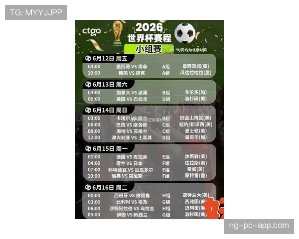 2026世界杯48队12小组赛制怎么划分及晋级规则是什么