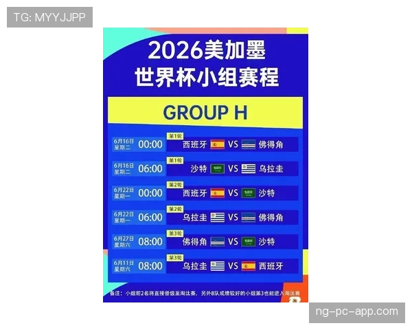 2026世界杯48队赛制具体规则如何规定