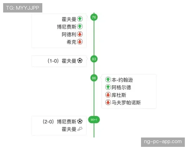 勒沃库森不败赛季关键人物:博尼法斯的战术价值解析 勒沃库森不败赛季关键人物:博尼法斯的战术价值解析