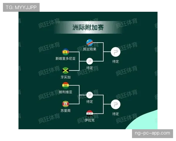 2026世界杯完整版淘汰规则解析