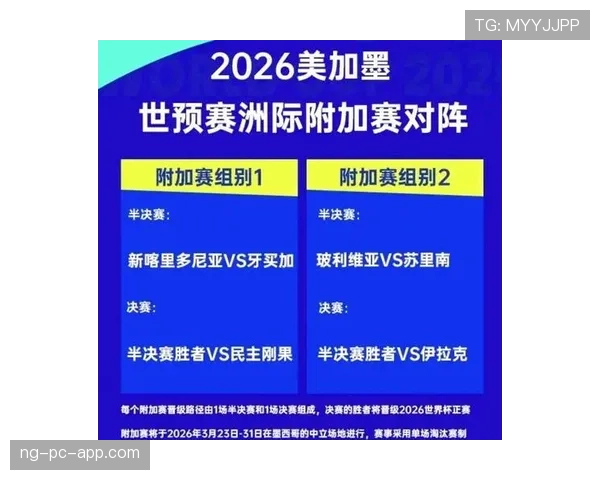 2026世界杯最新积分排序规则 2026世界杯最新积分排序规则