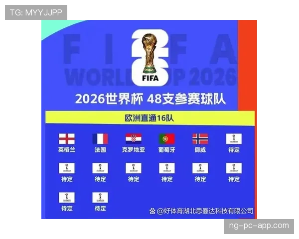 英格兰队2026世界杯前景分析:阵容实力与夺冠热门概率