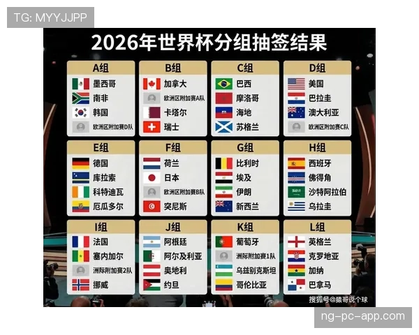 世界杯D组球队历史交锋记录 世界杯D组球队历史交锋记录